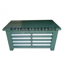 铁板包面工作台